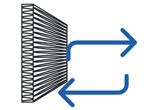 Interieurfilter